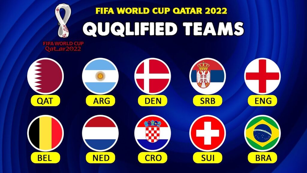 All you need to know about FIFA World Cup 2022