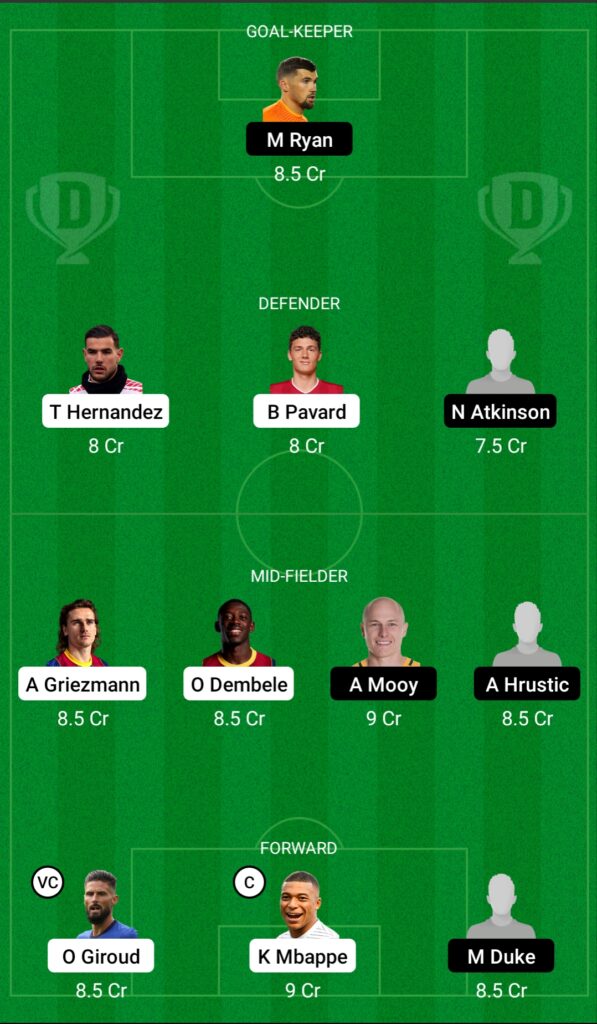 FRA vs AUS Dream11 Prediction- Fantasy Soccer Team 2 Today’s Match Fifa World Cup 2022: