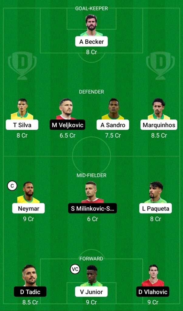BRA vs SER Dream11 Prediction- Fantasy Soccer Team 1 Today’s Match Fifa World Cup 2022: