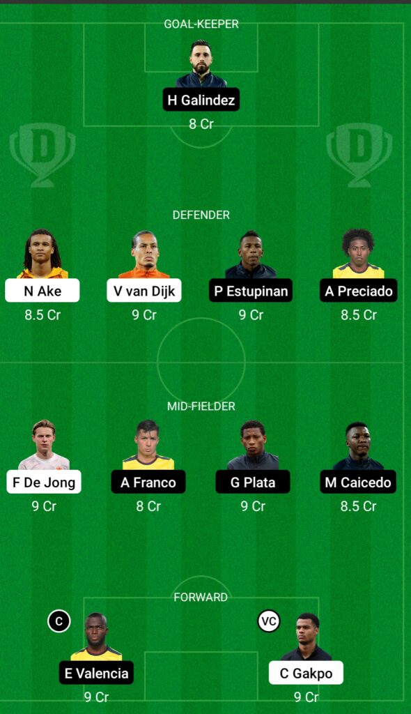 NED vs ECU Dream11 Prediction- Fantasy Soccer Team 1 Today’s Match Fifa World Cup 2022: