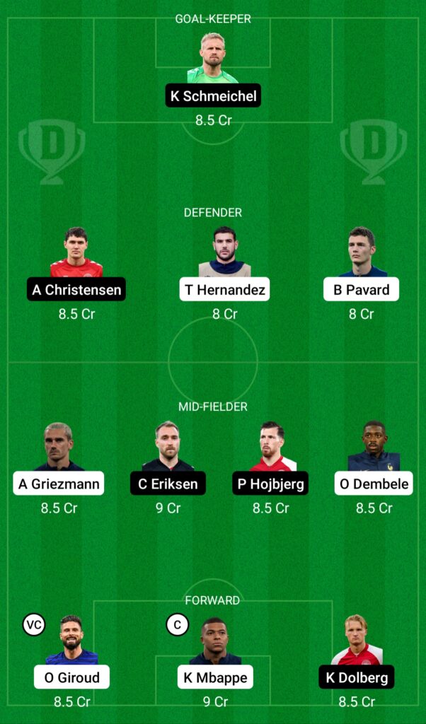 FRA vs DEN Dream11 Prediction- Fantasy Soccer Team 2 Today’s Match Fifa World Cup 2022:
