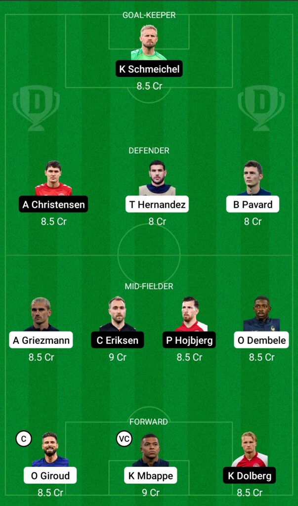 FRA vs DEN Dream11 Prediction- Fantasy Soccer Team 1 Today’s Match Fifa World Cup 2022: