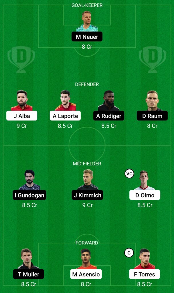 SPN vs GER Dream11 Prediction- Fantasy Soccer Team 1 Today’s Match Fifa World Cup 2022: