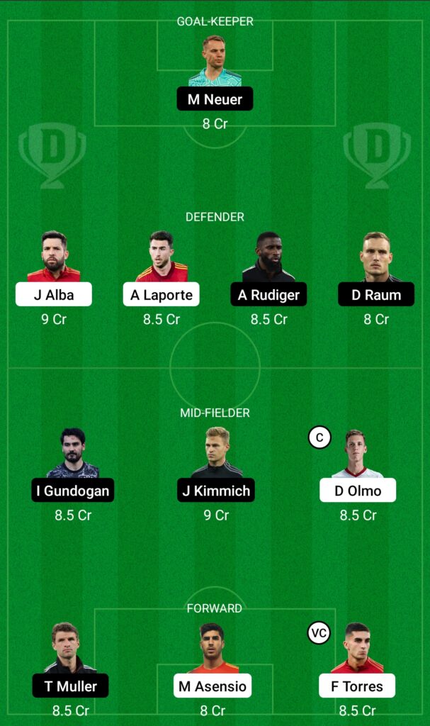 SPN vs GER Dream11 Prediction- Fantasy Soccer Team 2 Today’s Match Fifa World Cup 2022: