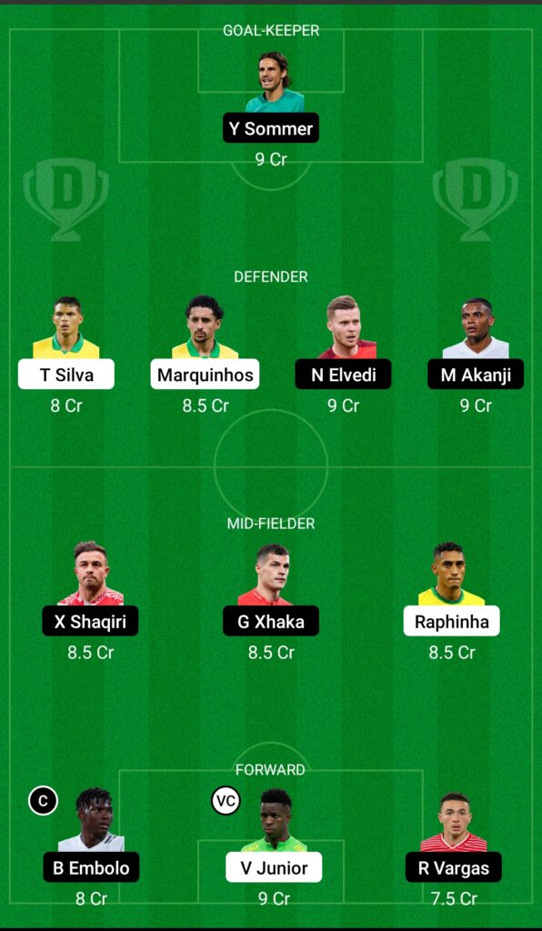 BRA vs SUI Dream11 Prediction- Fantasy Soccer Team 1 Today’s Match Fifa World Cup 2022: