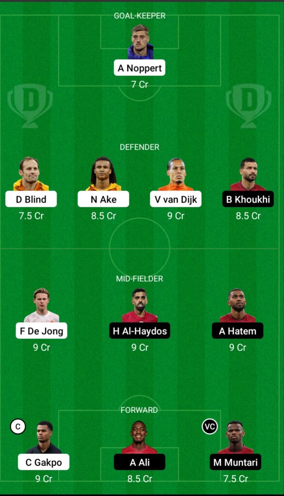 NED vs QAT Dream11 Prediction- Fantasy Soccer Team 1 Today’s Match Fifa World Cup 2022: