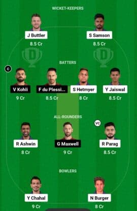 RR vs RCB Dream11 Prediction Today Match, IPL 2024 Match 19