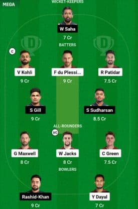 IPL 2024, Match 52, RCB vs GT: Dream11 Prediction Today Match