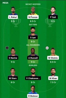 IPL 2024, Match 54, LSG vs KKR: Dream11 Prediction Today Match