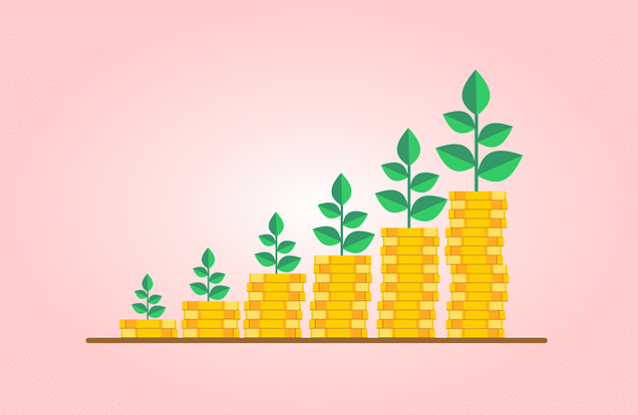Mutual fund calculator lumpsum