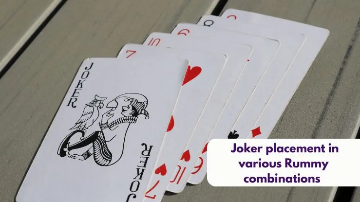 Rummy Rules with Joker Placement