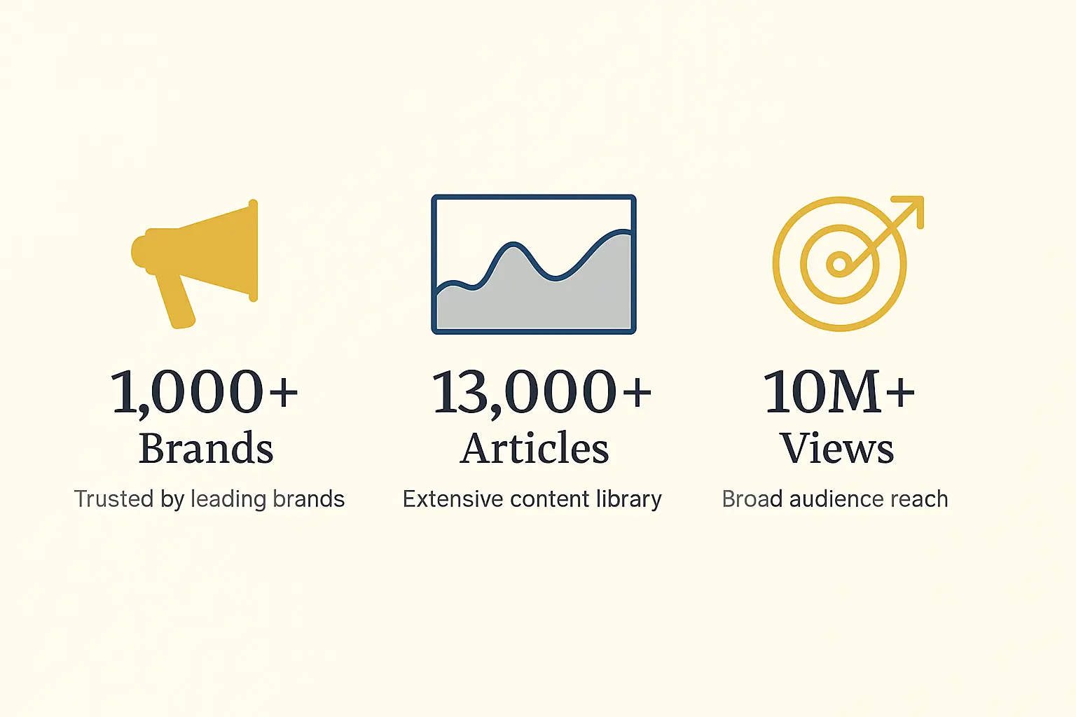 Advertise with Flickonclick