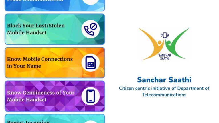 Sanchar Saathi App features and controversy