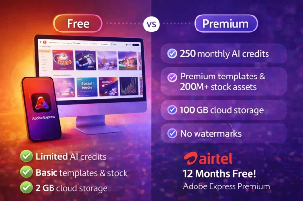 Adobe Express Free vs Premium Plans