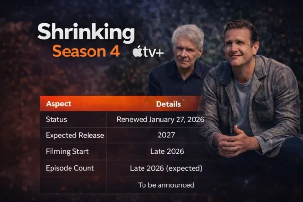Shrinking Season 4 release date and all information revealed