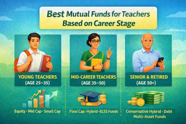 best mutual funds for teachers based on their age