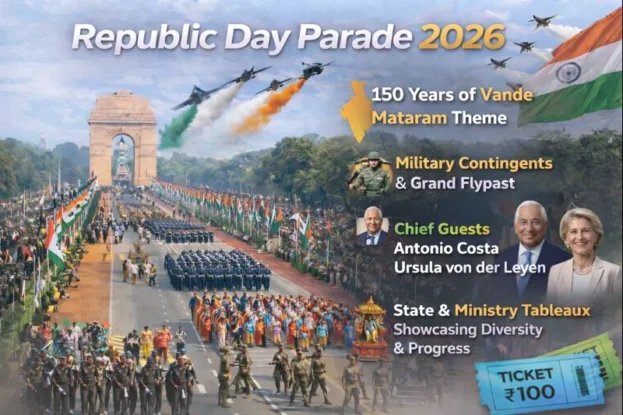 Republic Day Parade 2026 Details
