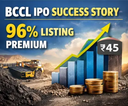 bccl ipo listing premium price reason