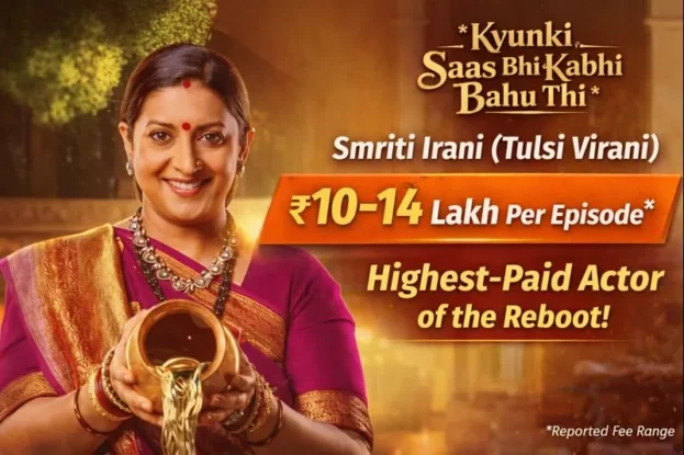Smriti Irani's fees per episode in Kyunki Saas Bhi Kabhi Bahu Thi