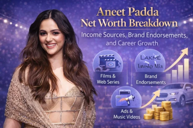 Aneet Padda Net Worth Breakdown
