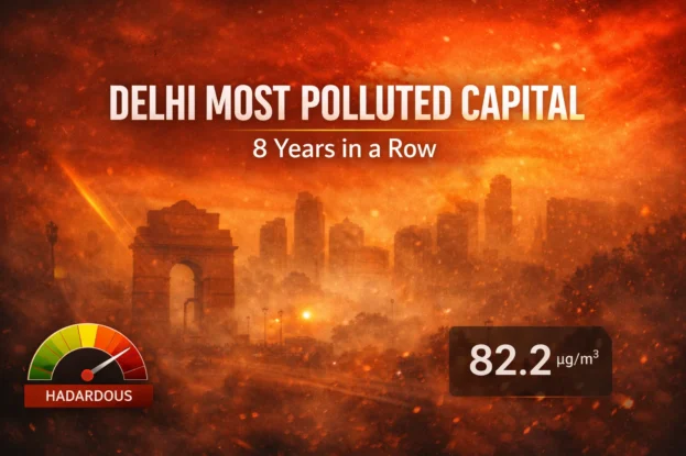 Delhi Most Polluted Capital City in the World for 8 Years