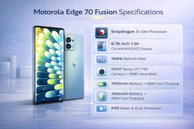 Motorola Edge 70 Fusion Specs