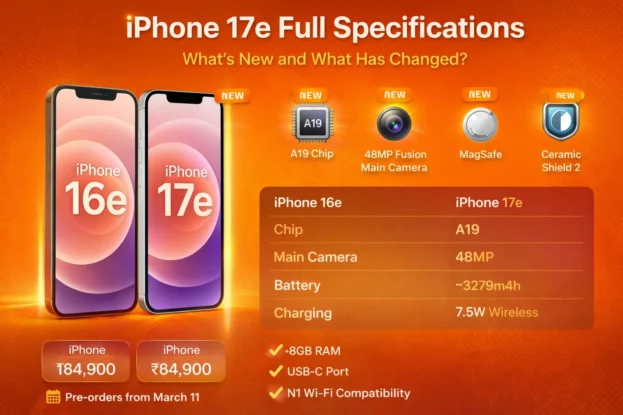 iPhone 17e Specifications Breakdown