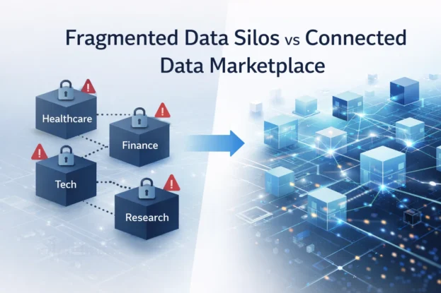 Fragmented Data Silos versus Open Data Marketplace