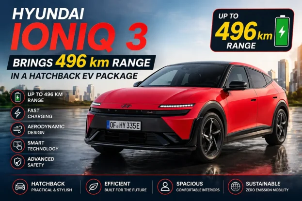 Hyundai Ioniq 3 Brings 496 km Range in a Hatchback EV Package