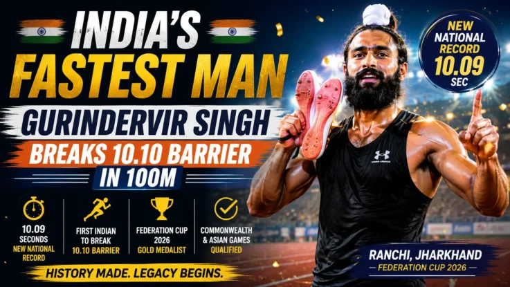 India’s Fastest Man: Gurindervir Singh Breaks 10.10 Barrier in 100m