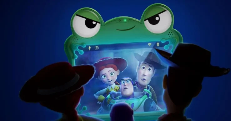 Toy Story 5 Movie Budget - Full Financial Breakdown