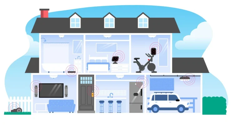 best-smart-home-devices