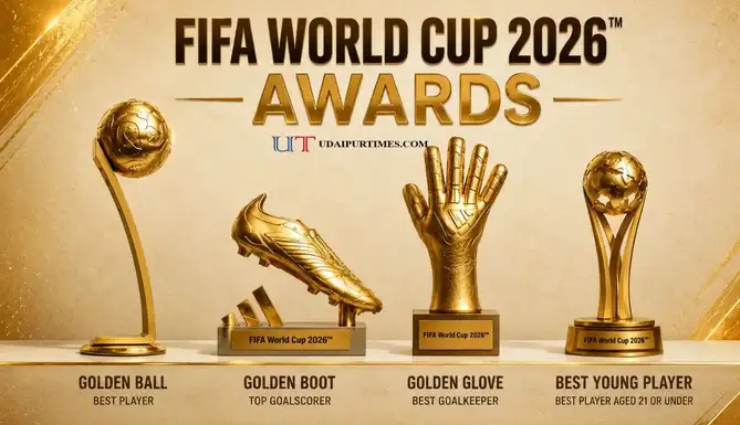 FIFA World Cup 2026 Awards