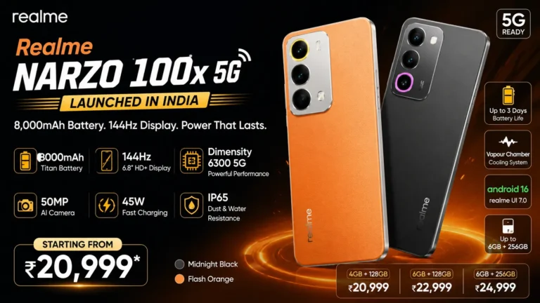 Realme Narzo 100x 5G Launched in India With 8,000mAh Battery and 144Hz Display: Check Out Specifications, Price and Features Realme Narzo 100x 5G Launched in India With 8,000mAh Battery and 144Hz Display: Check Out Specifications, Price and Features