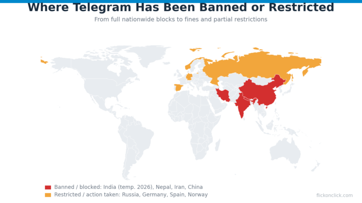 World map highlighting countries that have banned or restricted Telegram
