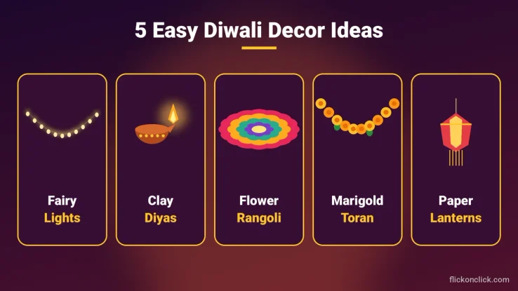 Easy Diwali decoration ideas at home with fairy lights, diyas, rangoli, toran and lanterns