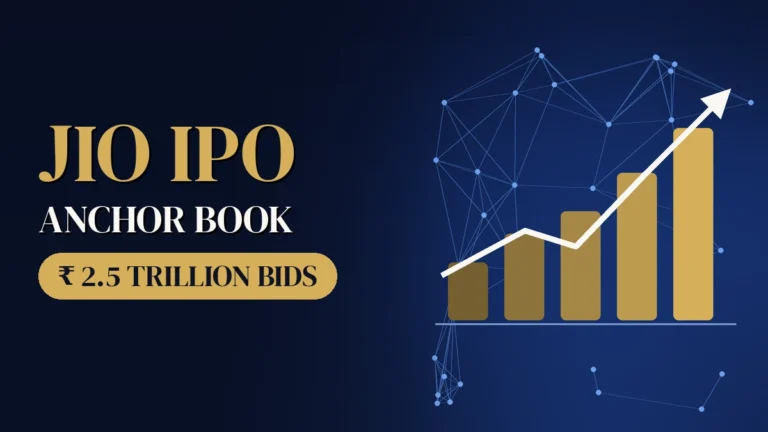 Jio Platforms IPO: Anchor Book Draws Record Rs 2.5 Trillion in Bids, Oversubscribed Over 30 Times Jio IPO anchor book draws record ₹2.5 trillion bids, illustration of a rising bar chart